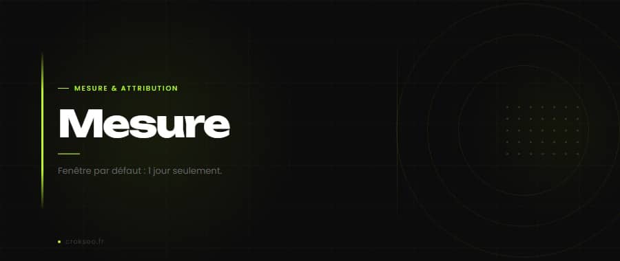 Mesure et Attribution — Fenêtre de conversion après affichage : 1 jour par défaut