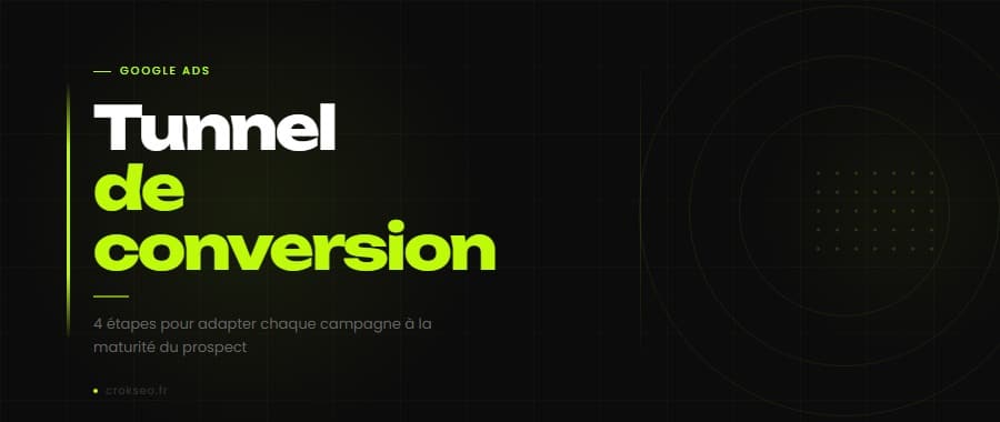 Les 4 étapes du tunnel de conversion Google Ads : TOFU, MOFU, BOFU