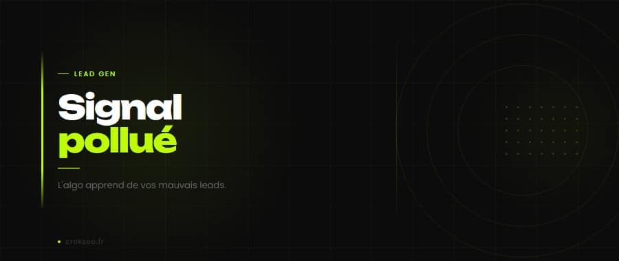 Signal pollué — envoyer des leads médiocres à Google Ads dégrade l'apprentissage de Smart Bidding
